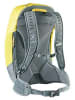 Deuter Rucksack für Damen in grün