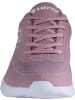 Lotto Sneaker "Sneaker" in Pink