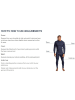 DLX Regenjacke "Montgomery" in Orange