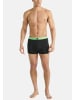 Adidas Sportswear Retro Short / Pant Active Micro Flex Eco in Schwarz / grün / grau