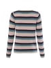Franco Callegari Pullover in rosa blau - 0001
