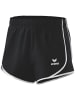erima Sportshorts "Performance Shorts With Inner Slip" in Schwarz