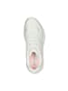 Skechers Sneaker "TRES-AIR UNO REVOLUTION-AIRY" in Pink