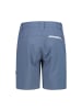 cmp Shorts in space