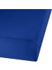 Erwin Müller Spannbettlaken Erlangen in royalblau
