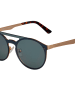 Kypers Sonnenbrille in Green