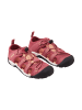 Reima Sandalen Talsi Red Clay