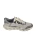 Skechers Sneaker Low GO WALK GLIDE STEP 2.0 ZAC 216660 in grau