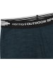 Normani Outdoor Sports Herren Merino Unterhose Sydney in Petrol