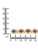Rafaela Donata Armband Sterling Silber Amethyst in gelbgold