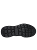 Skechers Lowtop-Sneaker SUMMITS - KEY PACE in black