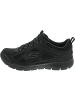 Skechers Summits Built In Slipper Schwarz
