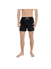 EA7 Blau Herren Bademode