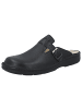 Berkemann Clogs Max in schwarz