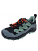 LOWA Wanderschuh Maddox Pro GTX Lo Jr in Blau