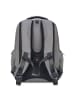 Roncato Interface Daypack 41 cm Laptopfach anthracite