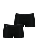 Sloggi Retro Pants Basic+ Short in Black