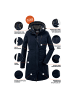 Killtec Parka KOW 165 in Marine