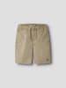 name it Shorts in Twill