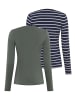 Kangaroos Langarmshirt in marine gestreift/salbeigrün