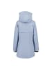 Didriksons Parka Frida in glacial blue