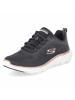 Skechers Sneaker ELEGANT GLOW in schwarz