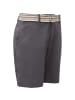 sherpa Shorts Mirik in Anthrazit