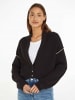 Calvin Klein Strickjacke für Damen in uni