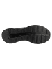 Skechers Skechers Slip-ins Go Walk Glide-Step 2.0 - Cozy Walker in Schwarz