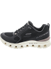 Skechers Glide-Step Pro-Cool Drift Slipper Schwarz