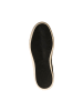 Redskins  Sneaker aus Leder Lerma Grau