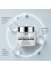 skinChemists Dr H Hyaluronsäure Tagespflege 50ml