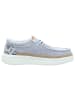 Fusion Schnürschuhe in blau