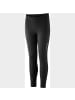 Gonso Thermohose Marc in Schwarz