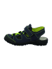 Ricosta Trekkingsandalen in Blau