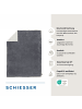 Schiesser Sherpa-Decke Elsa in Dunkelgrau