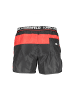 Karl Lagerfeld Schwarze Polyester-Badeshorts