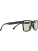 Red Bull Spect Sonnenbrille EDGE in matt black