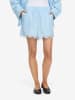 Noisy may Shorts in Cerulean1