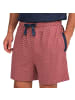J and J Brothers Schlafanzug in Blue