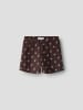 name it Shorts in Shopping Bag