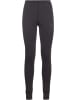 Odlo Baselayer Set Active Warm ECO Special in Grau