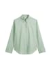 Marc O'Polo Bluse A-Shape in dusty mint