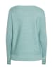 iparo Damen Pullover in AQUA