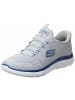 Skechers Runningschuhe für Herren in hell-blau