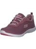Skechers Sneakers Low in MVE Pink Trim