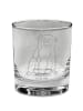 Mr. & Mrs. Panda Wasserglas Affe ohne Spruch in Transparent