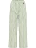 DreiMaster Damen Culotte in Wollweiss Helloliv