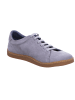 El Naturalista Schnürschuh in blau