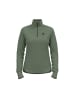 Odlo Sweatshirt Mid layer 1/2 zip BERRA in Grün